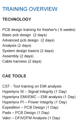 Corporate Training Corporate Training